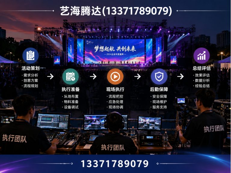 通州区灯光音响租赁展示图